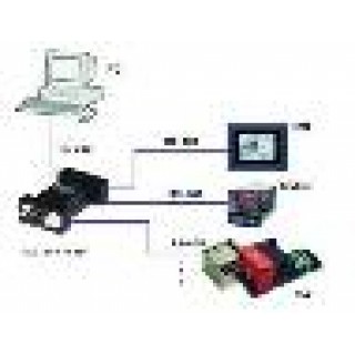 ADATTATORE RS-232 A RS-485