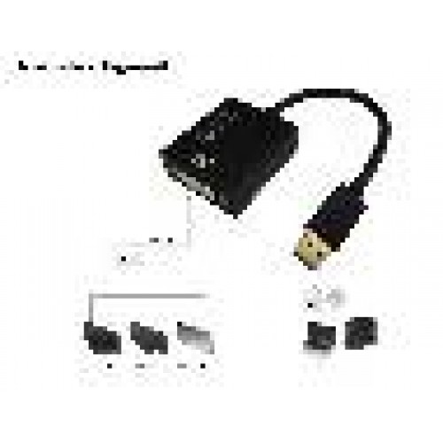 ADATTATORE 3.0 A DVI ADATTATORE 3.0 A DVI