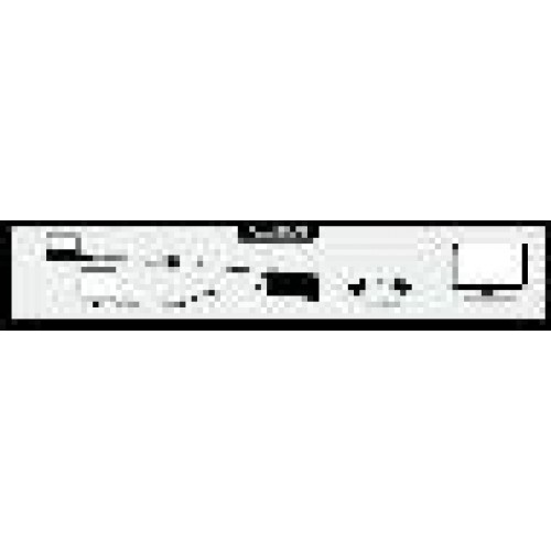 ADATTATORE VGA CON AUDIO USB - HDMI