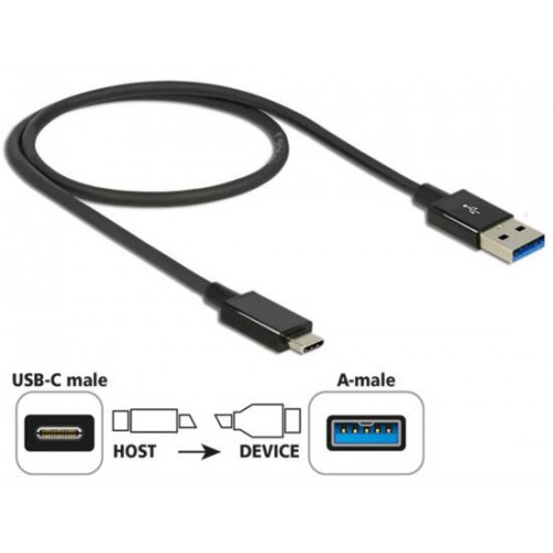 CAVO USB 3.1 (GEN 2) 10 GBPS TIPO 